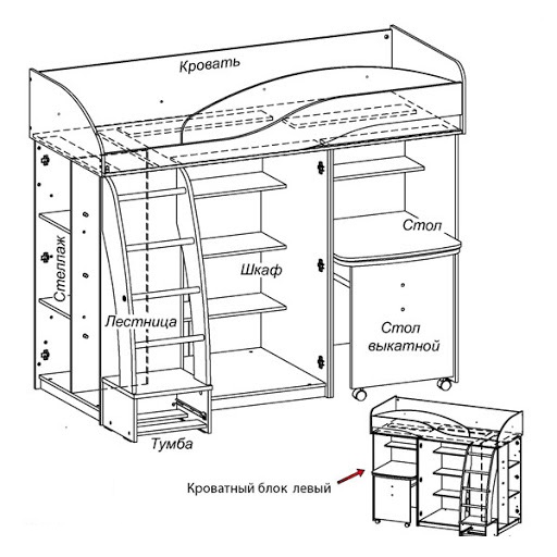 Кровать чердак юниор 4 схема сборки